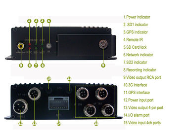 ยานพาหนะความละเอียดสูงการ์ด SD รถบรรทุก DVR DVR มือถือรูปแบบ H.264