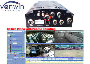 เครื่องบันทึกวิดีโอดิจิตอล H.264 G-sensor Bus People Counter การจัดเก็บ HDD 1TB