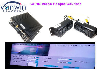 เครื่องบันทึกวิดีโอดิจิตอลยานพาหนะระบบ GSM GPRS ความแม่นยำสูงพร้อม People Counter Integration