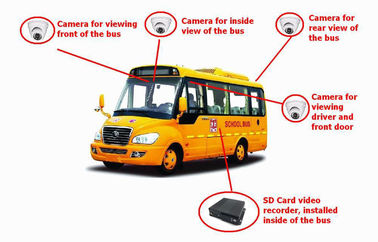 4CH SD รถยนต์ WIFI เราเตอร์ HD ที่ซ่อน MDVR สำหรับโรงเรียนรถบัสระบบกล้องวงจรปิด