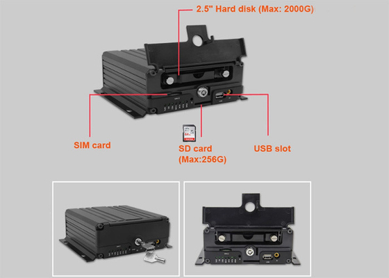 H.265 4G Mobile NVR 1080P AHD กล้องวงจรปิดในรถยนต์ DVR MNVR 4 CH HDD SD Card Storage