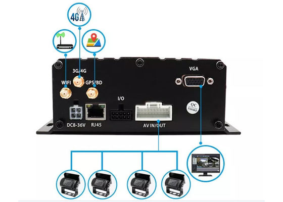 12V - 24V Mobile NVR Camera Kit IP69k กันน้ำภายในรถบรรทุก รถ กล้องรักษาความปลอดภัย