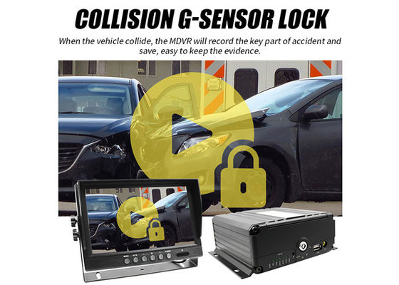 12V - 24V Mobile NVR Camera Kit IP69k กันน้ำภายในรถบรรทุก รถ กล้องรักษาความปลอดภัย