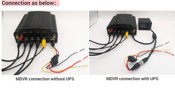 แบตเตอรี่สำรองสำหรับรถยนต์กันน้ำ UPS MDVR Battery For Car
