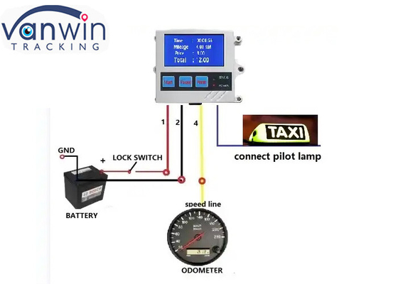 โรงงานปรับแต่งแท็กซี่เมตร พร้อมเครื่องพิมพ์สําหรับแท็กซี่รถยนต์ GPS Tracker