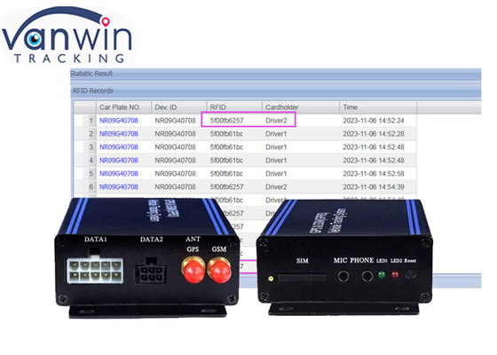 เครื่องติดตามยานพาหนะ GPS 4G พร้อมโซลูชันการติดตามการตรวจจับประตูเครื่องอ่าน RFID