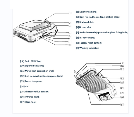 4ch ADAS DSM 4g Wifi Mini AI Dashcam Driver Fatigue Detection มือถือรถยนต์ แดชแคมบันทึก