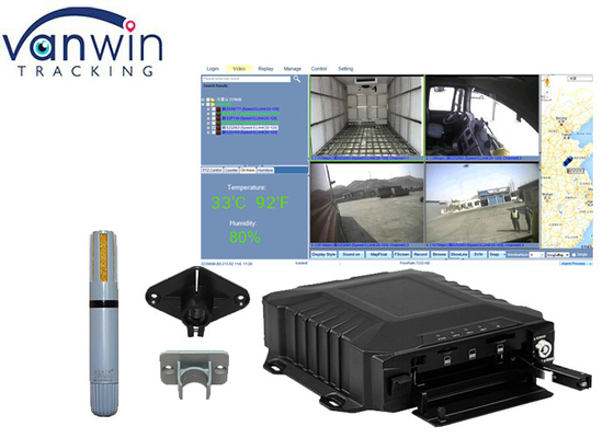 3G 4G GPS WiFi G-sensor optional 4CH SD HDD โทรศัพท์มือถือ DVR Solutions