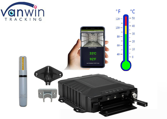 1080p 4 ช่อง โทรศัพท์มือถือ DVR HDD 4G Mdvr Gps Wifi รถบัสแท็กซี่ รถบรรทุก รถบัสโรงเรียน Mdvr