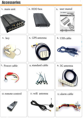 4G 5G 1080P 8 ช่อง ระบบกล้อง DVR มือถือสําหรับรถเมล์โรงเรียน พร้อมโปรแกรมลูกค้าฟรี