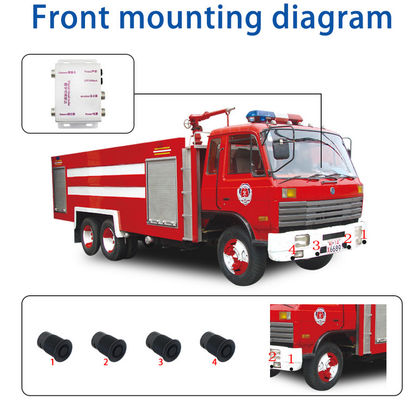 ระบบสํารองกลับที่กันน้ําสมาร์ท เซ็นเซอร์จุดตาบอดสําหรับรถยกรถบรรทุกที่จอดรถรถเมล์โรงเรียน