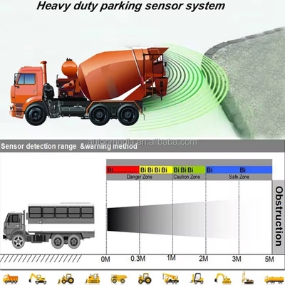 10M Heavy Duty Anti-collision Parking Sensor Kit จอจอจอดรถขนาดใหญ่ LED พร้อมเครื่องเตือนเสียง