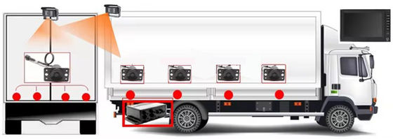 ระบบเซ็นเซอร์จอดรถบรรทุกขนาดใหญ่ LED Display Beep Alert ด้วยระยะตรวจจับ 3 และ 0.3-3.5M