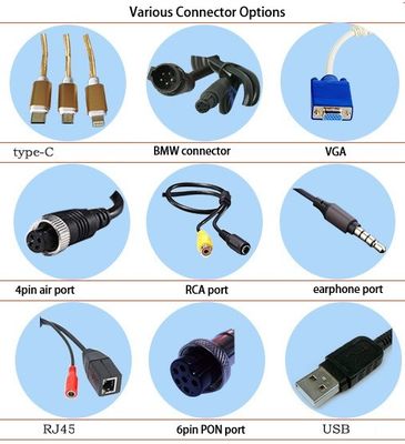 รถบัส โลนส์คู่มุมกว้าง 2CH 1080P HD ภายในกล้องรถ usb หน้าพร้อมเซ็นเซอร์ CMOS / CCD