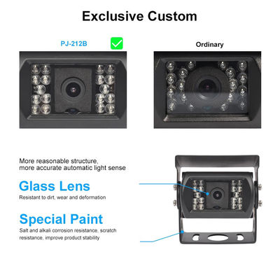 AHD HD IP68 กันน้ํา GPS กล้องติดตาม CCTV กล้อง 700TVL / 800TVL ระบบกล้องสํารองสาย