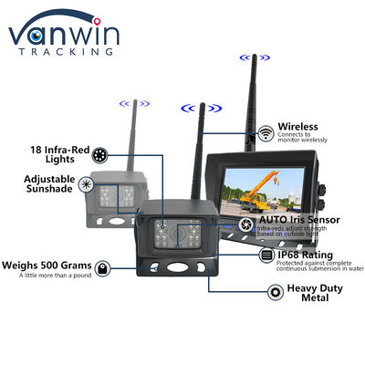 7 นิ้ว AHD Digital Wireless Rearview System รถกระบะ รถยนต์ รถยนต์