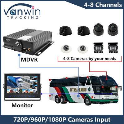 AHD 8CH HDD Remote Control Mobile DVR 1080P 4g GPS การติดตามความปลอดภัยของยาน Cmsv6 MDVR