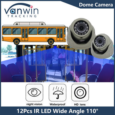 กล้องติดรถยนต์ Full HD 1080P Night Vision 2.8mm เลนส์ กล้องมุมกว้าง
