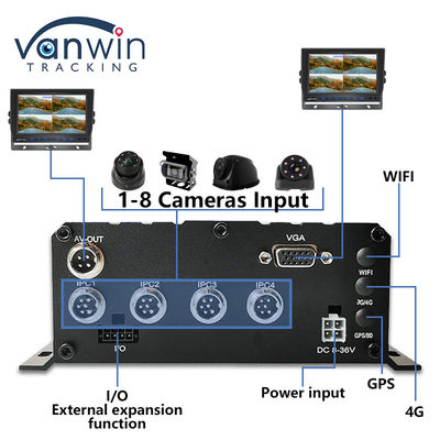 8CH AHD Dual SD Card Mobile DVR System 4G WIFI GPS MDVR สําหรับการดูสด