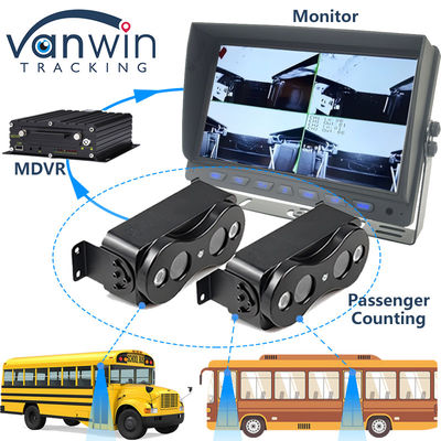 AI MDVR คนนับกล้อง บัสผู้โดยสาร เคาน์เตอร์ MDVR กับ บัส คน เคาน์เตอร์