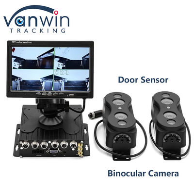AI MDVR คนนับกล้อง บัสผู้โดยสาร เคาน์เตอร์ MDVR กับ บัส คน เคาน์เตอร์