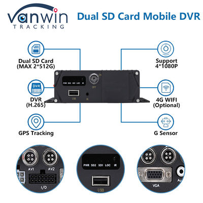 4G GPS Dual SD Card มือถือ DVR 1080P 4CH กล้องวงจรปิด CCTV เครื่องบันทึกความปลอดภัย มือถือติดตาม DVR