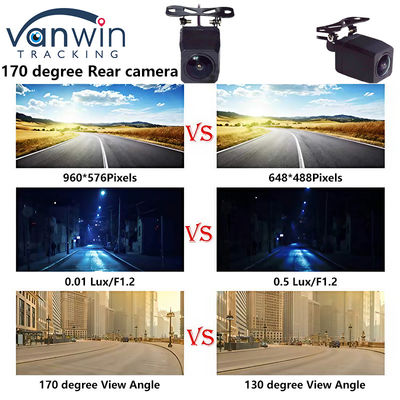 170 องศา IP69K กล้องมองหลังรถ Full HD Night View CCD กล้องมองหลังรถ