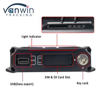 H.264 4CH HD 1080P Mobile DVR 4G GPS WIFI SD Card MINI MDVR สําหรับการติดตามวิดีโอรถยนต์