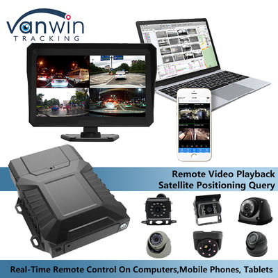 8CH 1080P AHD HDD Mobile DVR With 4G GPS MDVR Recorder รถกระบะ ระบบระวังความปลอดภัย