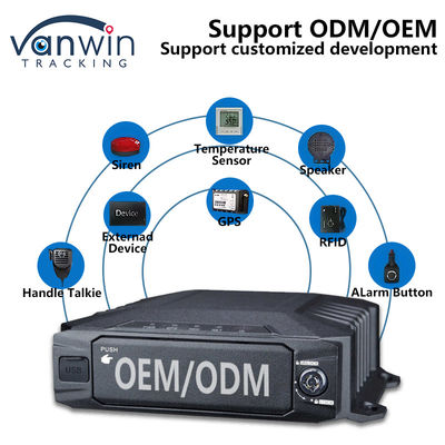8CH 1080P AHD HDD Mobile DVR With 4G GPS MDVR Recorder รถกระบะ ระบบระวังความปลอดภัย