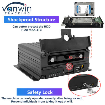 H.265 8CH HDD 1080P Mobile DVR System With 4G MDVR Kit GPS WIFI Function สําหรับการจัดการเรือ