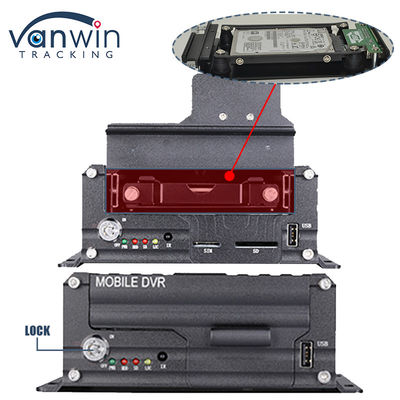 H.265 4CH 1080P HDD Mobile DVR Vehicle CCTV Video Recorder Kit ระบบกล้อง MDVR