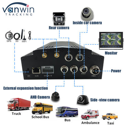 4CH 4G HDD มือถือ DVR GPS WiFi Live Video รถ CCTV DVR รถบรรทุก ระบบ Cmsv6
