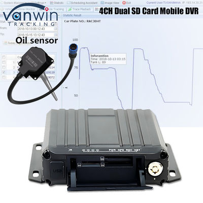 4CH 1080P Dual SD Card มือถือ DVR สนับสนุนเซ็นเซอร์น้ํามัน 4G ติดตามวิดีโอในเวลาจริง GPS Tracker