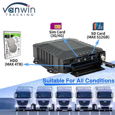 8 ช่อง 4G Wifi 1080P HDD DVR มือถือ การเฝ้าระวังรถยนต์ AHD Real Time View Mdvr