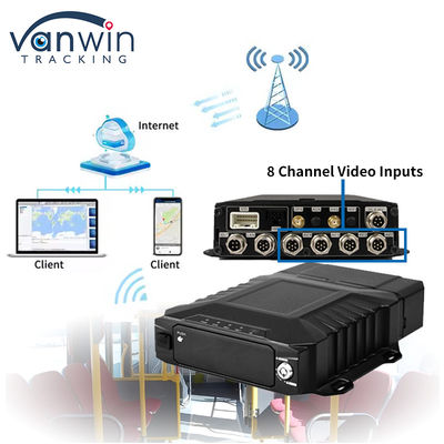 8 ช่อง 4G Wifi 1080P HDD DVR มือถือ การเฝ้าระวังรถยนต์ AHD Real Time View Mdvr