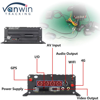 8CH 4CH 4G GPS ADAS DMS 2TB HDD SD Mobile DVR Kit AI MDVR ระบบติดตาม GPS Taxi MDVR