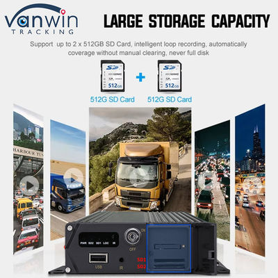 CMSV6 4CH คาร์ด SD สองตัว มือถือ DVR 4G GPS ติดตามในเวลาจริง วิดีโอเฝ้าระวัง MDVR