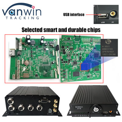 H.265 4CH Full HD Mobile DVR Live Stream Blackbox Recorder 4G Wifi GPS กล้องวงจรปิดรถ
