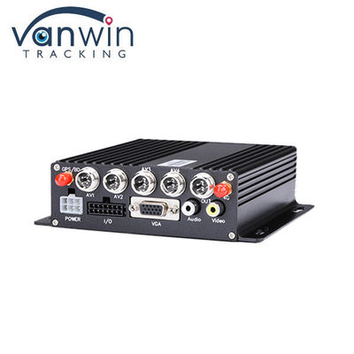 CMSV6 โปรแกรมสนับสนุน 4G 5G Wireless MDVR GPS กับระบบติดตามความดันยาง TPMS