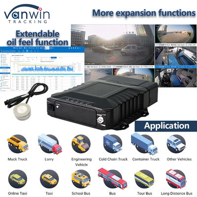 8CH วิดีโอเวิร์ควิลล์ HDD มือถือ DVR ด้วย 4G GPS WIFI MDVR สําหรับการติดตามในเวลาจริง