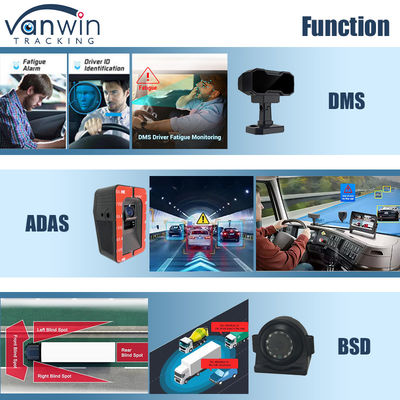 8CH AI Mobile DVR พร้อม ADAS DMS BSD 4G และกล่องดํารถยนต์ GPS สําหรับความปลอดภัยรถยนต์