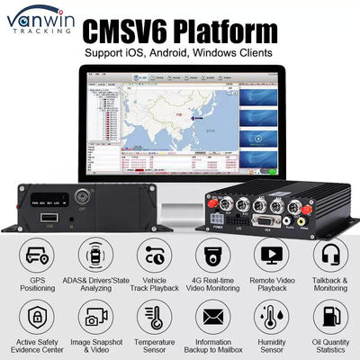 5G GPS Vehicle Tracker 4 Channel SD Card MDVR สําหรับแท็กซี่ รถบัส รถตู้ รองรับ OEM บริการ