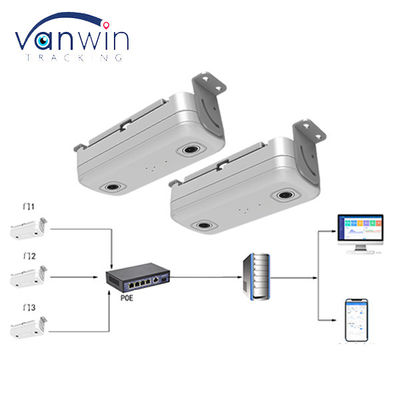 คอนเตอร์ผู้โดยสารรถบัส 3G Wifi GPRS การนับรถยนต์ GPS การนําทางสําหรับการขนส่งสาธารณะ
