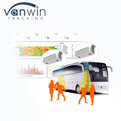 คอนเตอร์ผู้โดยสารรถบัส 3G Wifi GPRS การนับรถยนต์ GPS การนําทางสําหรับการขนส่งสาธารณะ