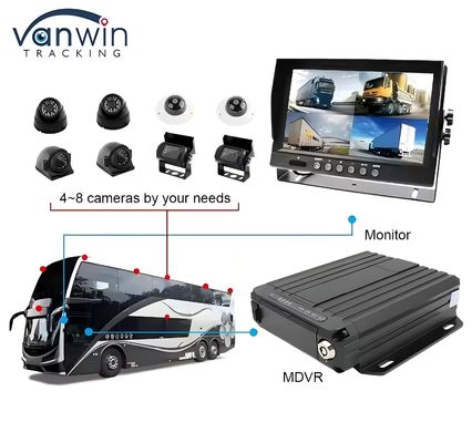 1080P Dual SD Card 4 Channel Mobile Dvr พร้อม 4G GPS Wifi กล้องวงจรปิด