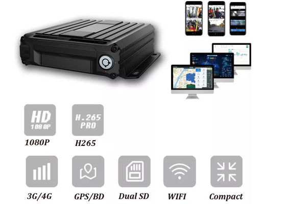 4CH Mini SD Mobile DVR GPS Wifi 4G 4CH Kit Taxi กล้องวงจรปิด CCTV รถ DVR พร้อม ADAS DMS