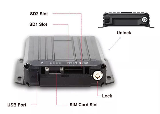 4CH Mini SD Mobile DVR GPS Wifi 4G 4CH Kit Taxi กล้องวงจรปิด CCTV รถ DVR พร้อม ADAS DMS