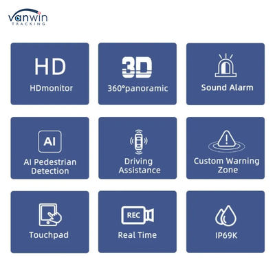 3D HD 1080P 360 กล้องจอดรถ รถบรรทุก กล้องเตือนกลับ กล้องรถ 360 องศา กล้อง มุมมองของระบบรักษาความปลอดภัย