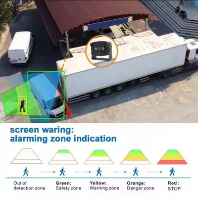 1080P BSD Car Reverse Camera Algorithm ที่ติดตั้ง กล้องตรวจจับจุดตาบอด กล้องตรวจจับรถคนเดิน